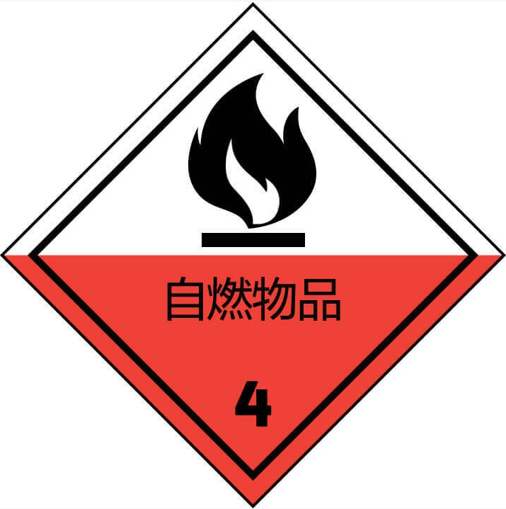 GB30000.12-2013 化学品分类和标签规范 第12部分：自热物质和混合物