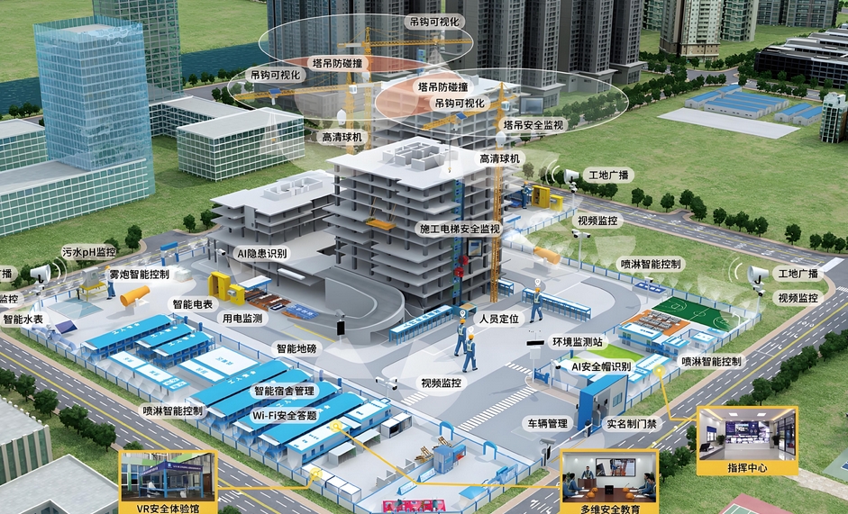 DB34/T5175-2025 智慧工地建设标准