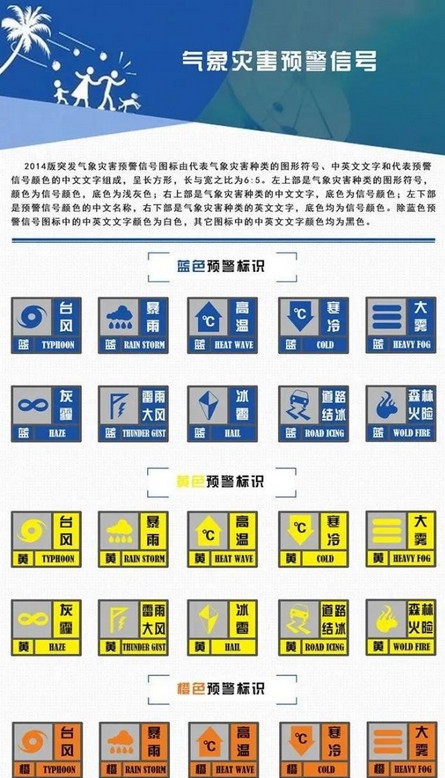 DB15/T3985-2025 灾害性天气应急气象服务指南
