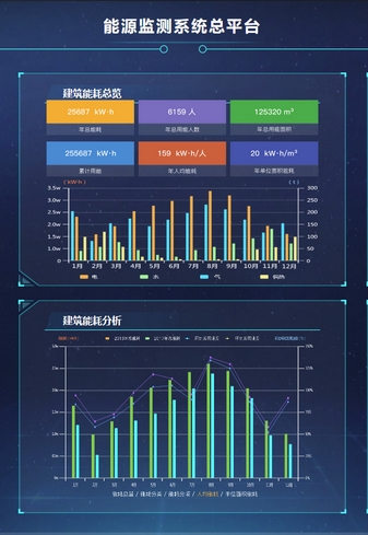 DB36/T2149.1-2025 用能单位能耗在线监测系统 第1部分：数据质量评估