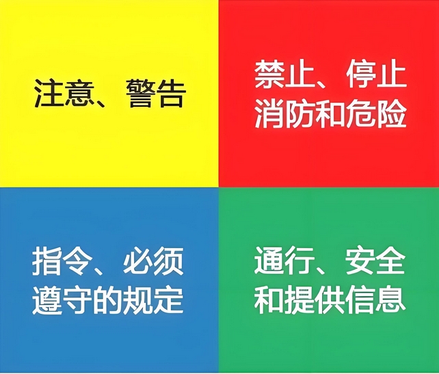 GB2894-2025 安全色和安全标志