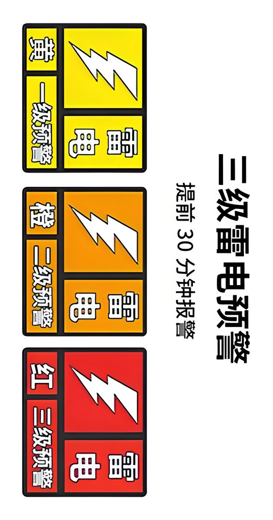 DB14/T3554-2025 防雷风险等级划分技术规范