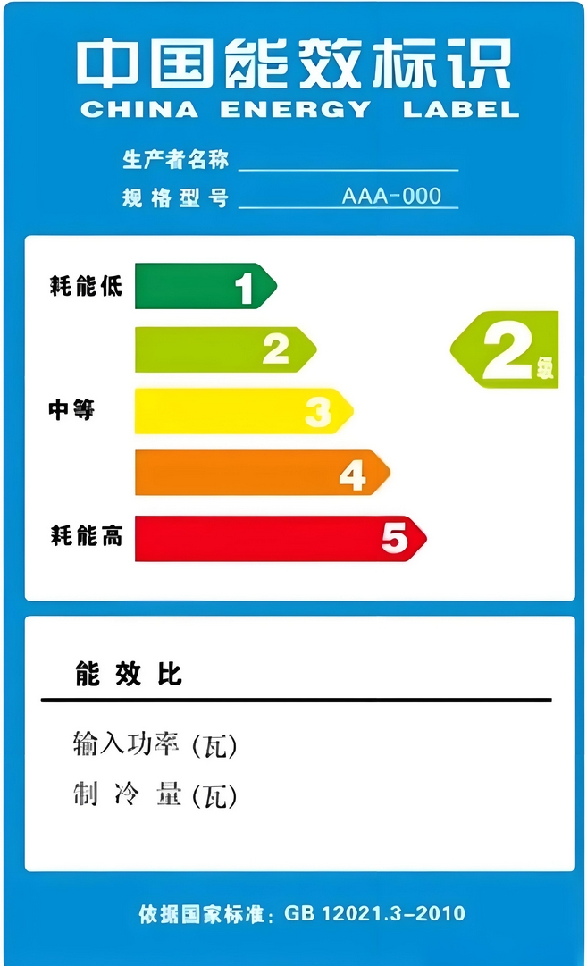 DB11/T1557-2025 能效对标实施规范