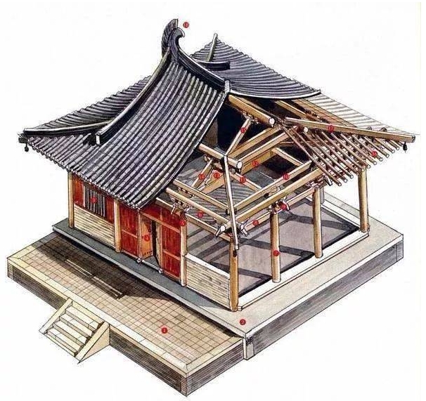 WW/T0125-2025 文物建筑防火设计规范