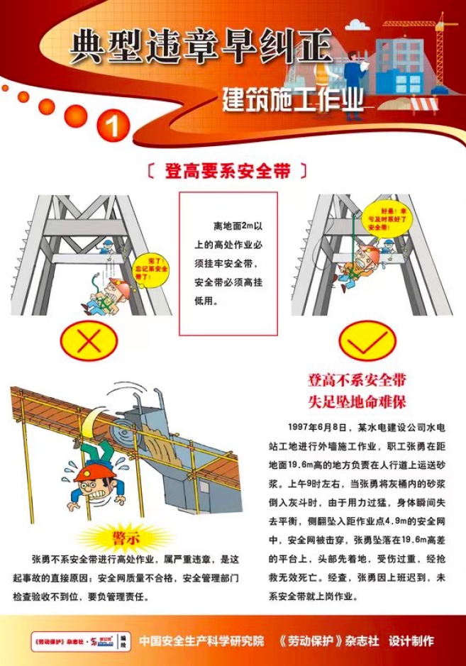 典型违章早纠正---建筑施工