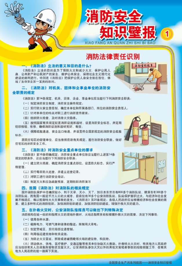 消防安全知识壁报（海报 8张）