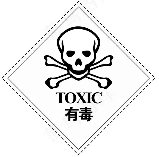 易制毒化学品的分类和品种目录（2021年版）