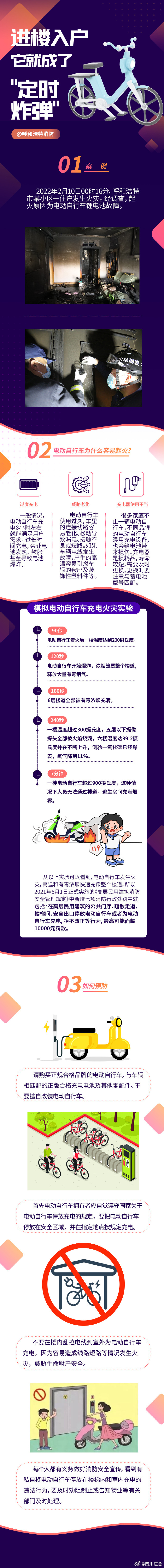 当沙尘暴到来，如何做好防御？
